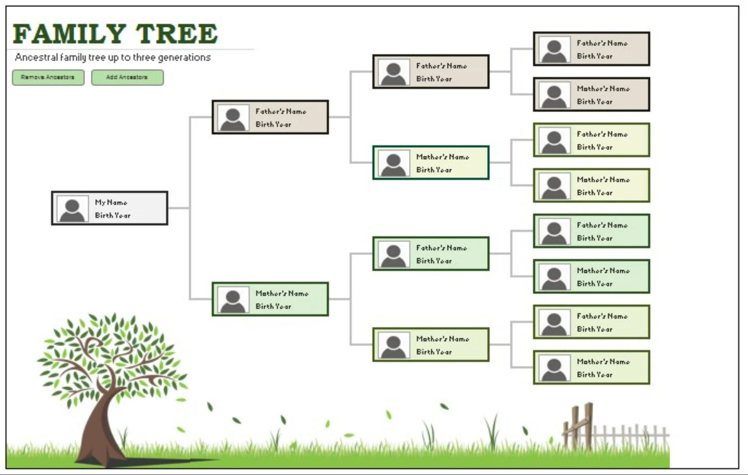 I migliori modelli di albero genealogico gratuiti per Microsoft Word ed Excel
