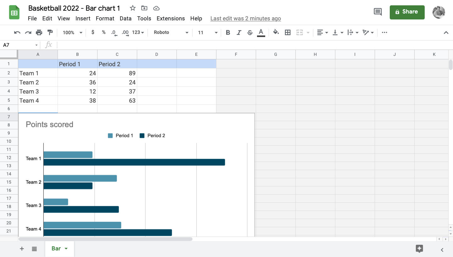 Come creare un grafico in Google Documenti