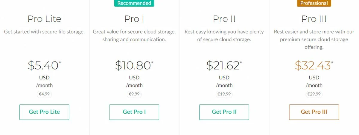I 6 servizi di archiviazione cloud più sicuri