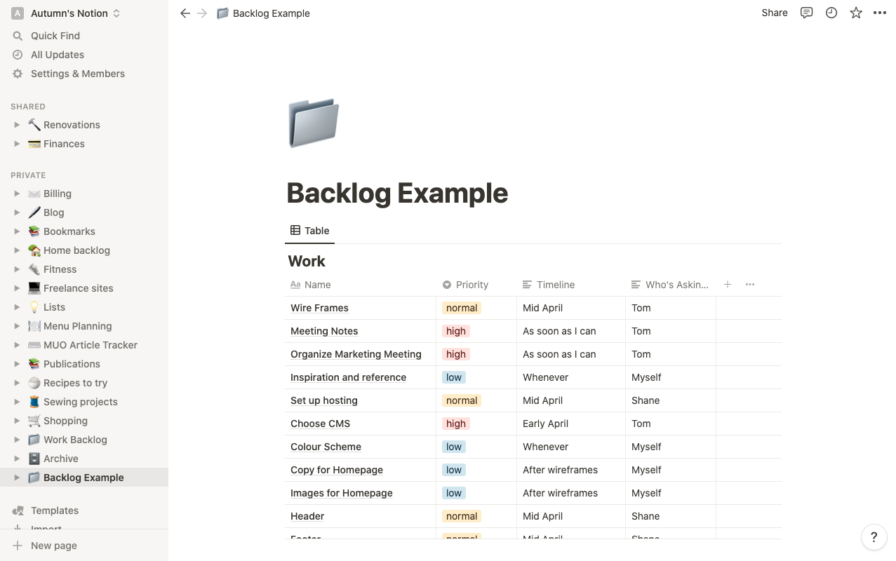 Come tenere traccia delle attività utilizzando un backlog in nozione