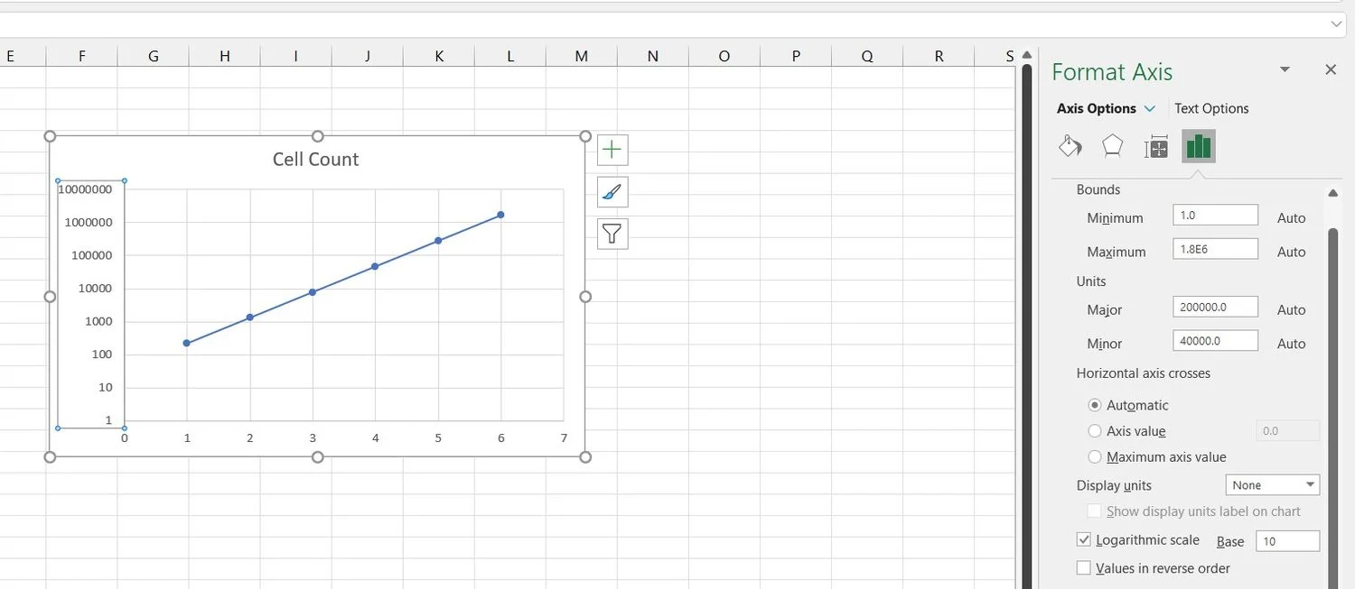 Come creare grafici di log e semi-log in Excel