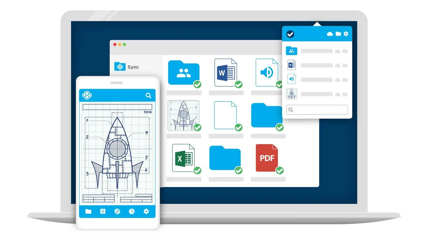 5 motivi per cui dovresti abbandonare Dropbox e passare alla sincronizzazione