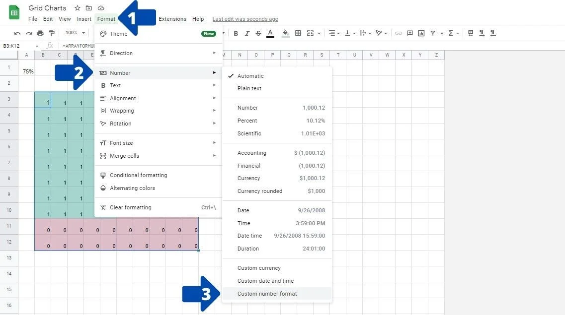 Come creare un grafico a griglia in Fogli Google