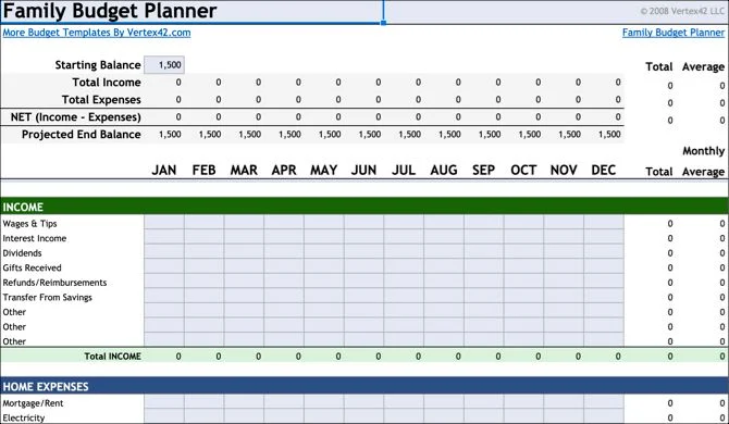 24 modelli di Google Documenti che ti semplificheranno la vita