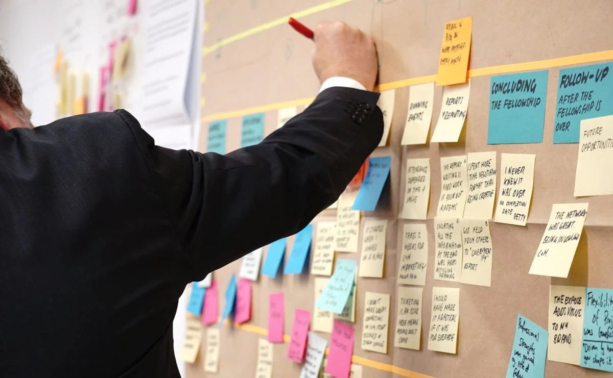 Kanban vs Scrum: quale dovresti usare