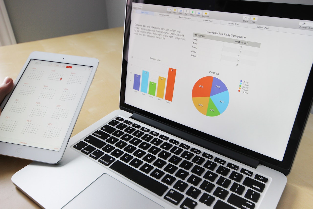 Modello AIDA per il marketing: definizione, uso ed esempio