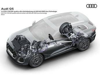 audi rivoluziona la tecnologia mild hybrid con il nuovo sistema mhev 2