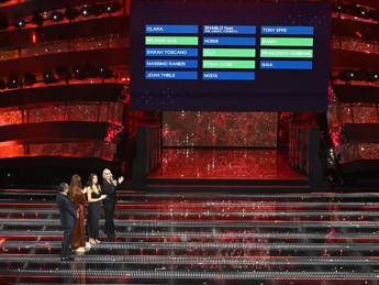 sanremo 2025 terza serata coma cose brunori irama olly e gabbani in top 5 2