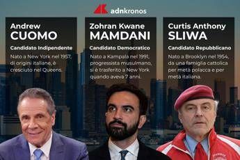 Duello per New York, Cuomo incalza ma Mamdani rimane avanti di 10 punti