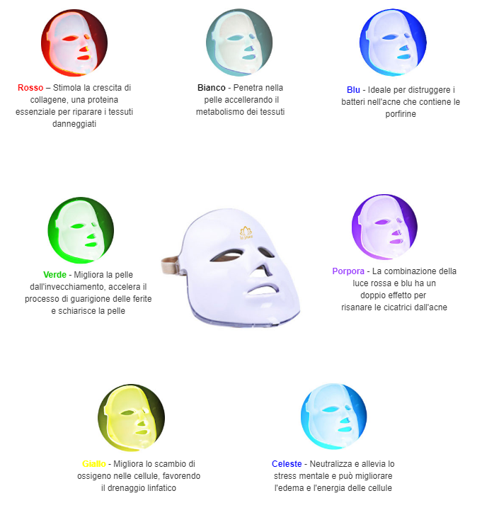 maschera led le Jeune