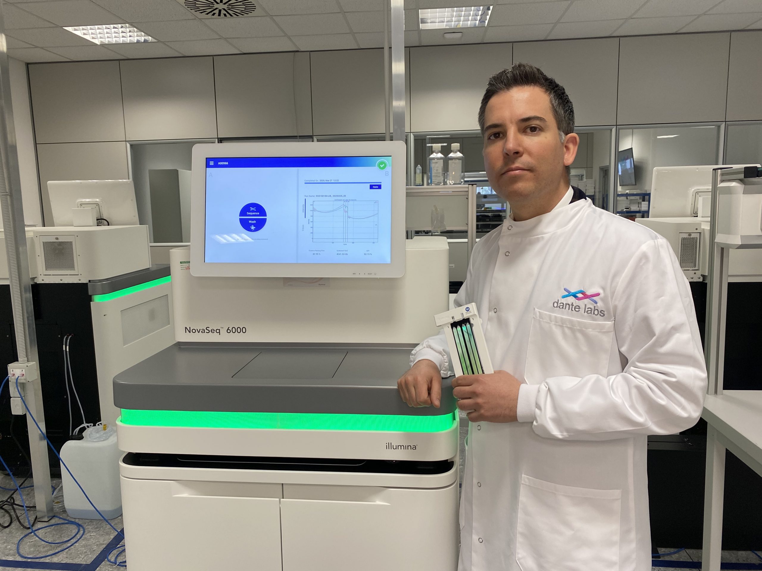 Dante Labs