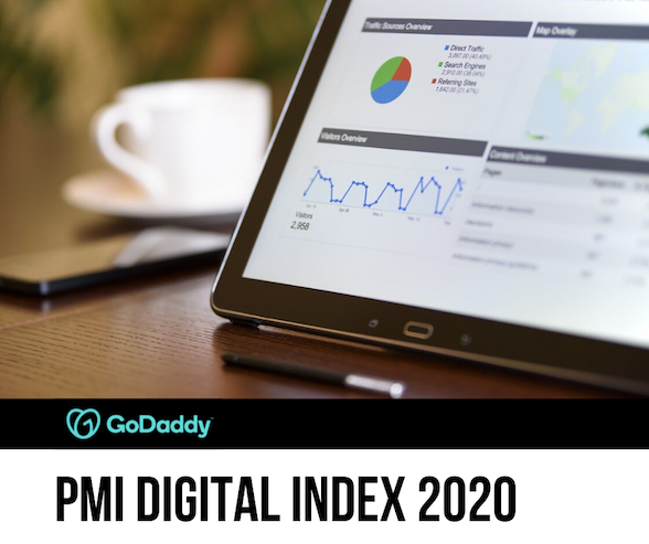 pmi digital index 2020