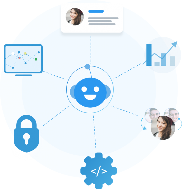 enuan ecommerce