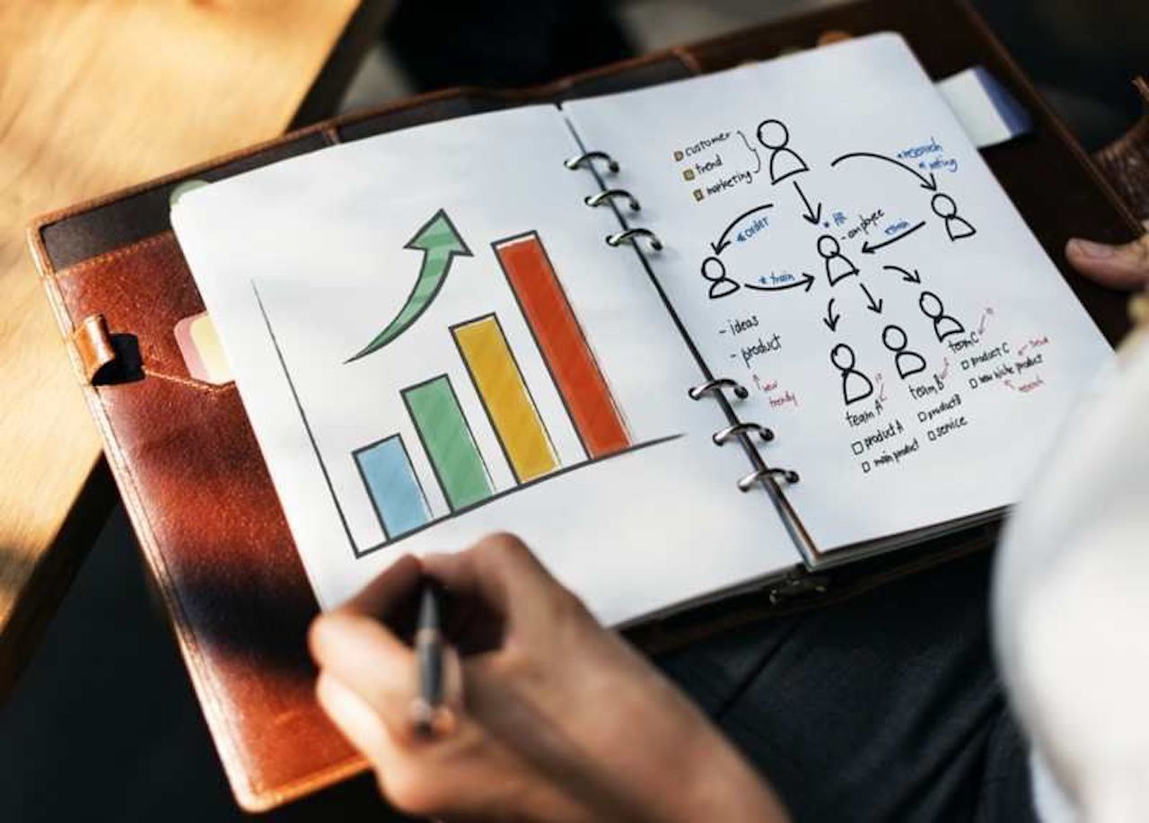 imbuto di marketing e di vendita