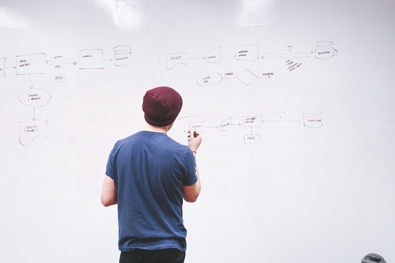 investire in una startup innovativa