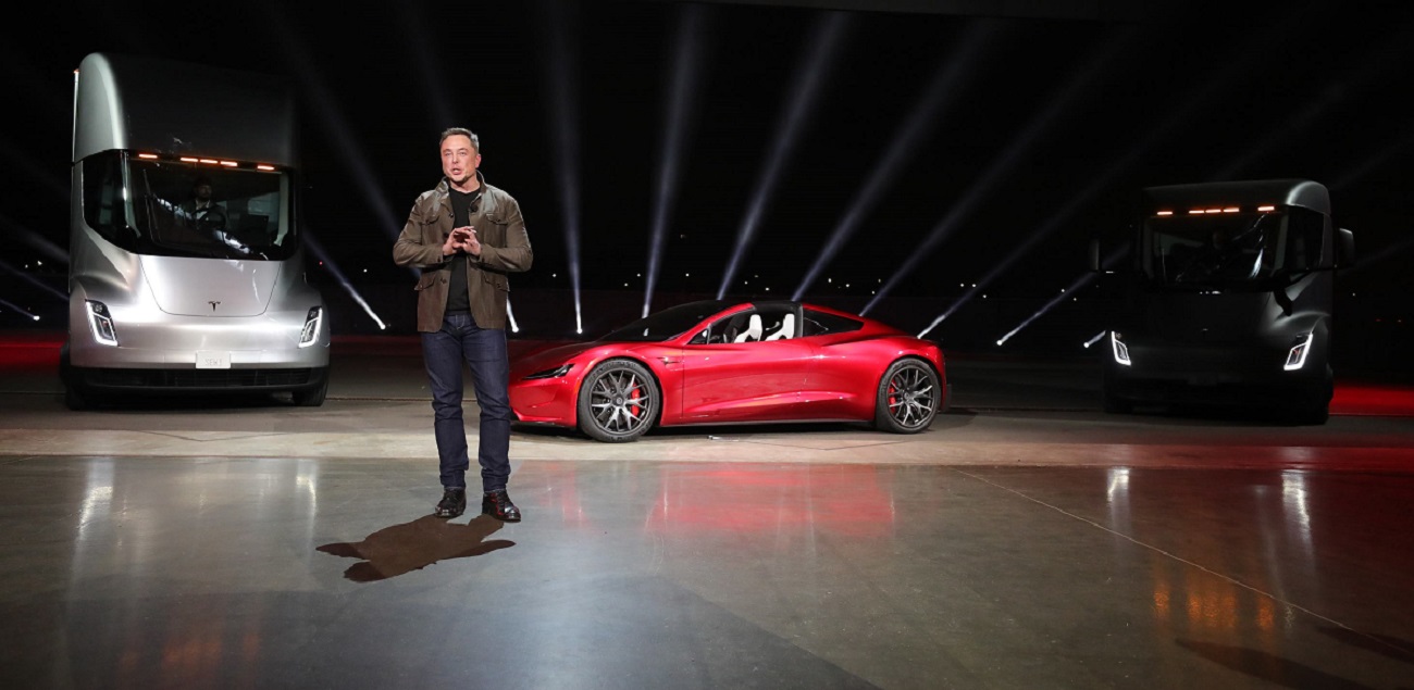 elon musk bitcoin Tesla