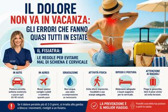 in estate il dolore non va in vacanza le regole della fisiatra per evitare mal di schiena e cervicale 2