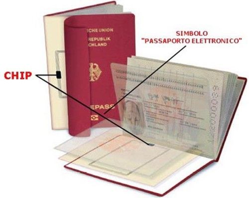 passaporto elettronico