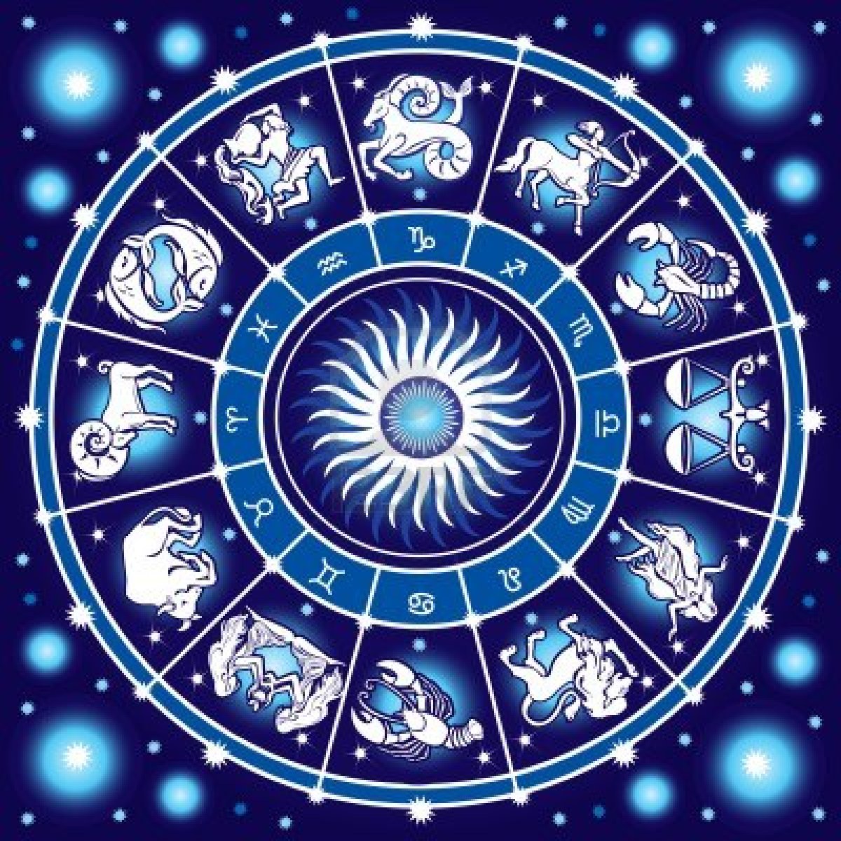 vacanza ideale per il segno zodiacale del leone