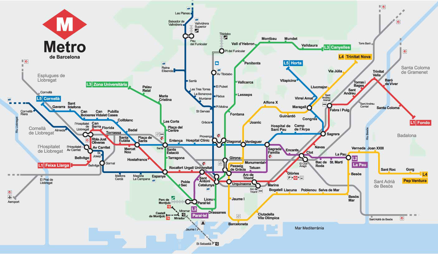 metro barcellona