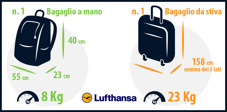 peso dimensione bagaglio a mano stiva lufthansa