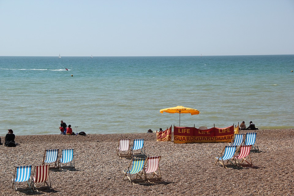 mare più vicino a Londra