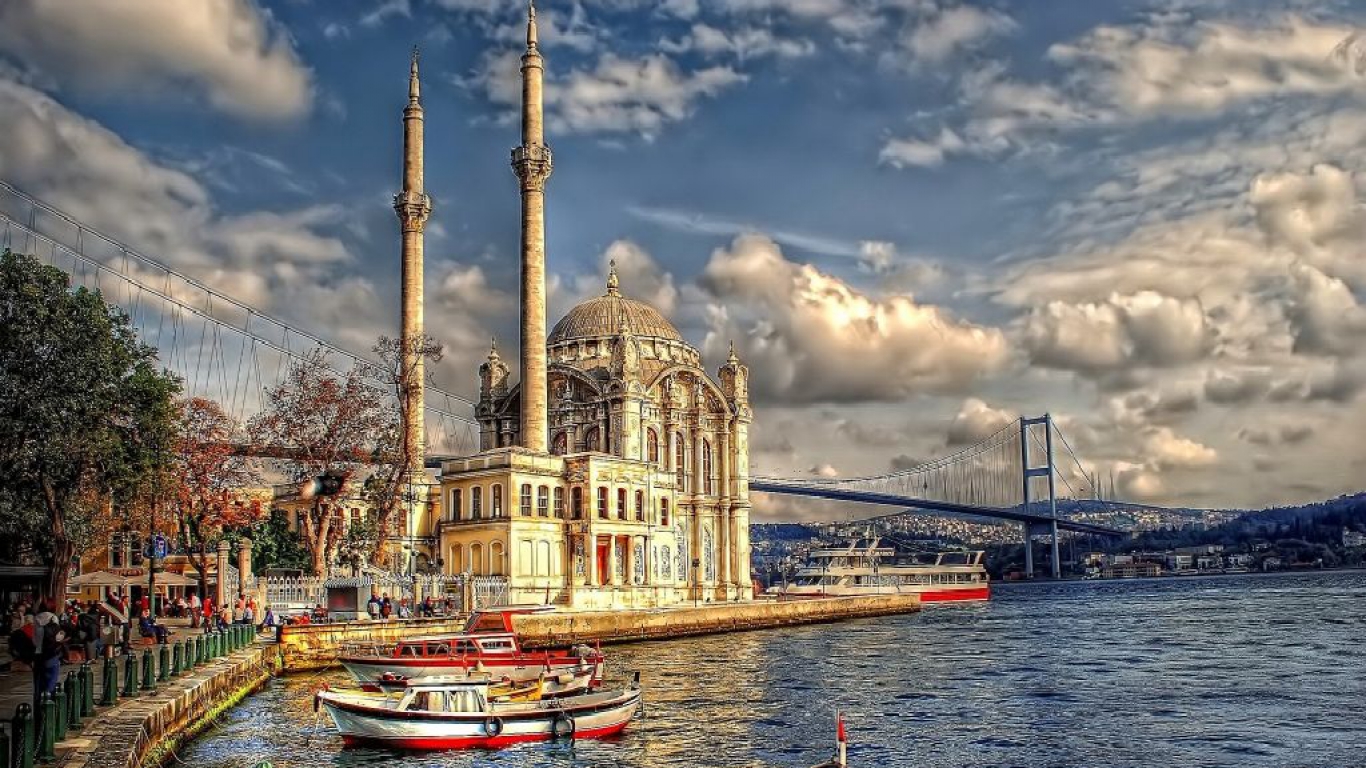 Che temperature Istanbul a giugno