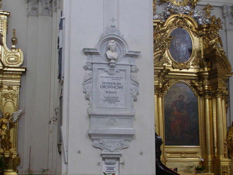 Itinerario di Chopin a Varsavia