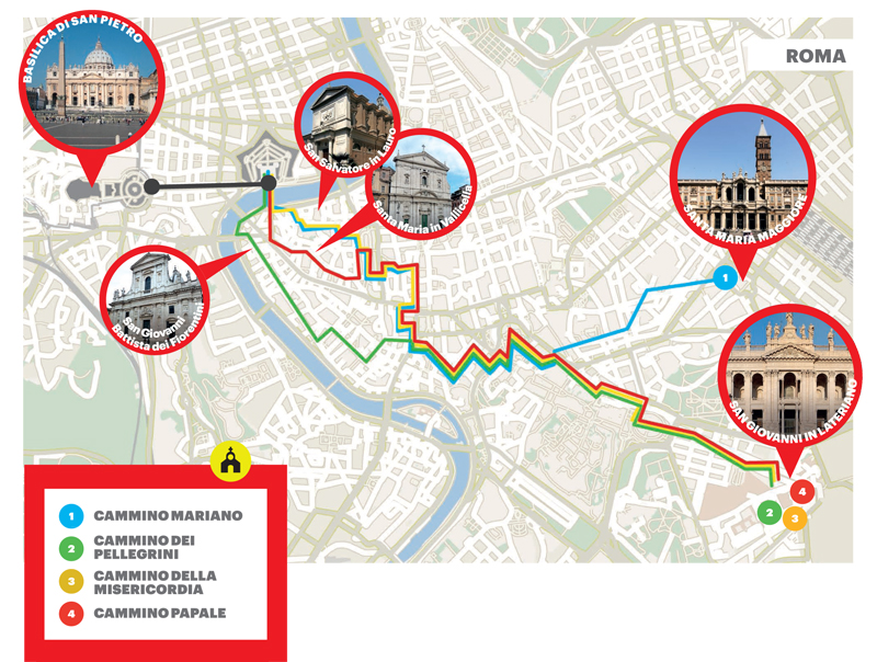 Itinerari giubilari Roma
