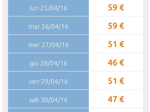 offerta ryanair catania aprile 2016
