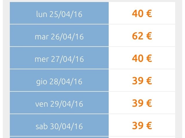offerta ryanair lamezia terme aprile 2016
