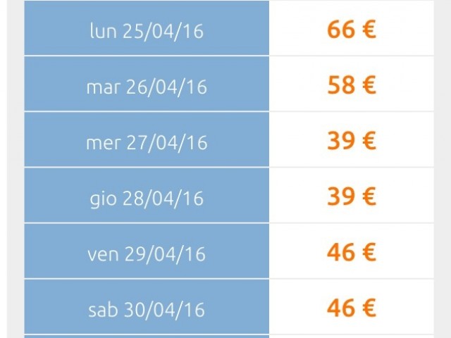 offerta ryanair palermo aprile 2016