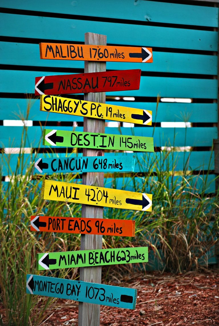 Come risparmiare denaro durante il viaggio