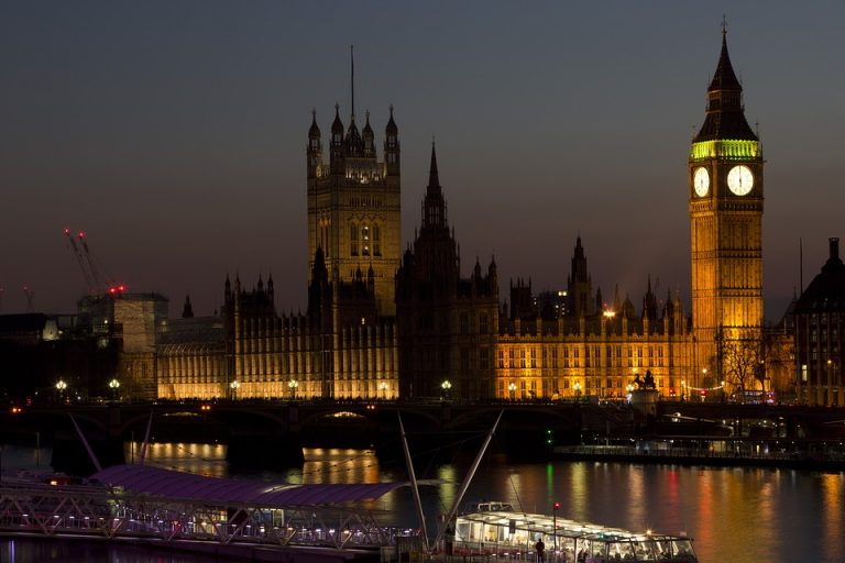 Londra: dove uscire la sera