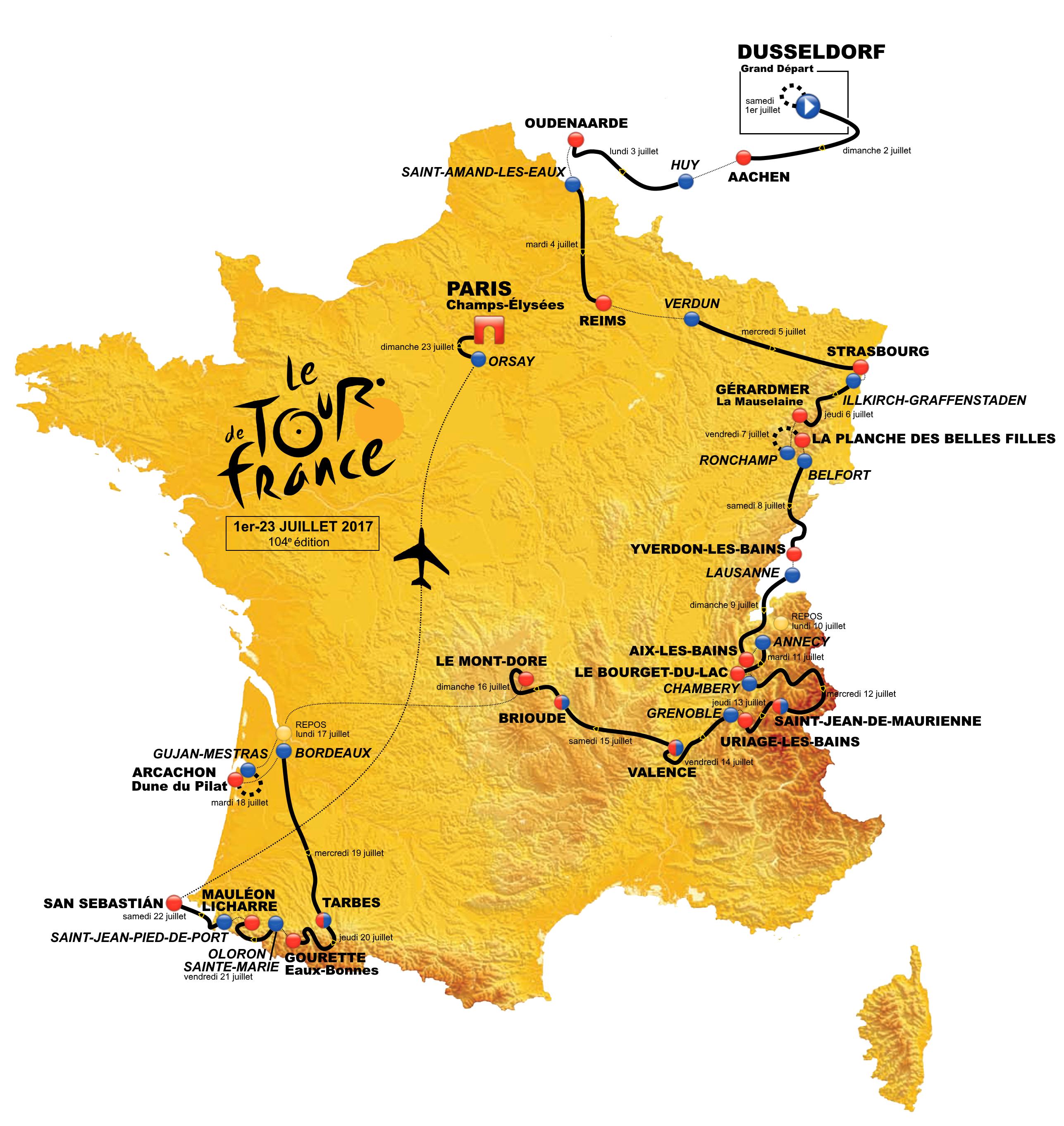 Tour de France