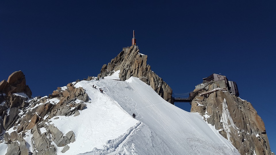 Aiguille du Midi