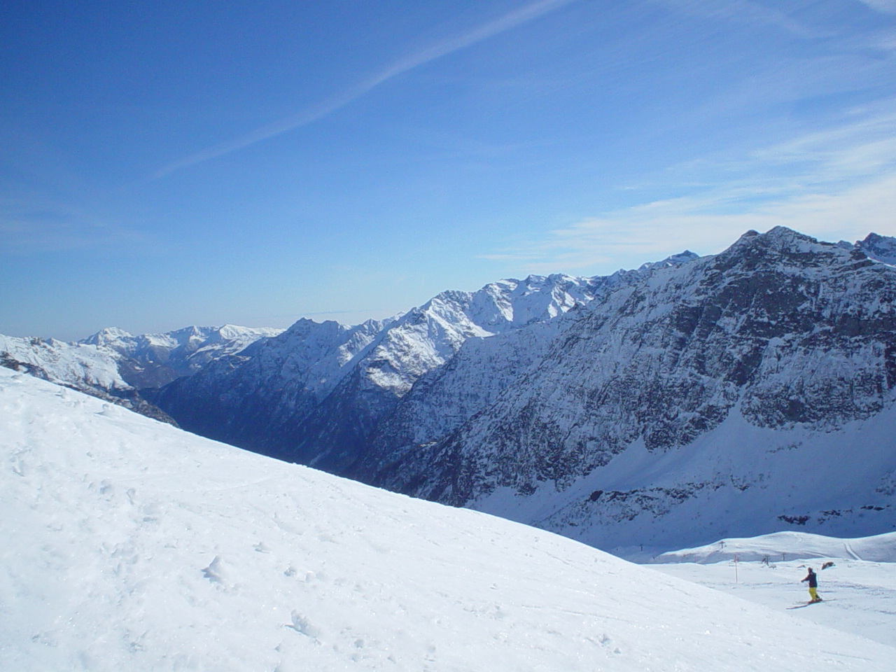 mete italiane dove sciare Gressoney