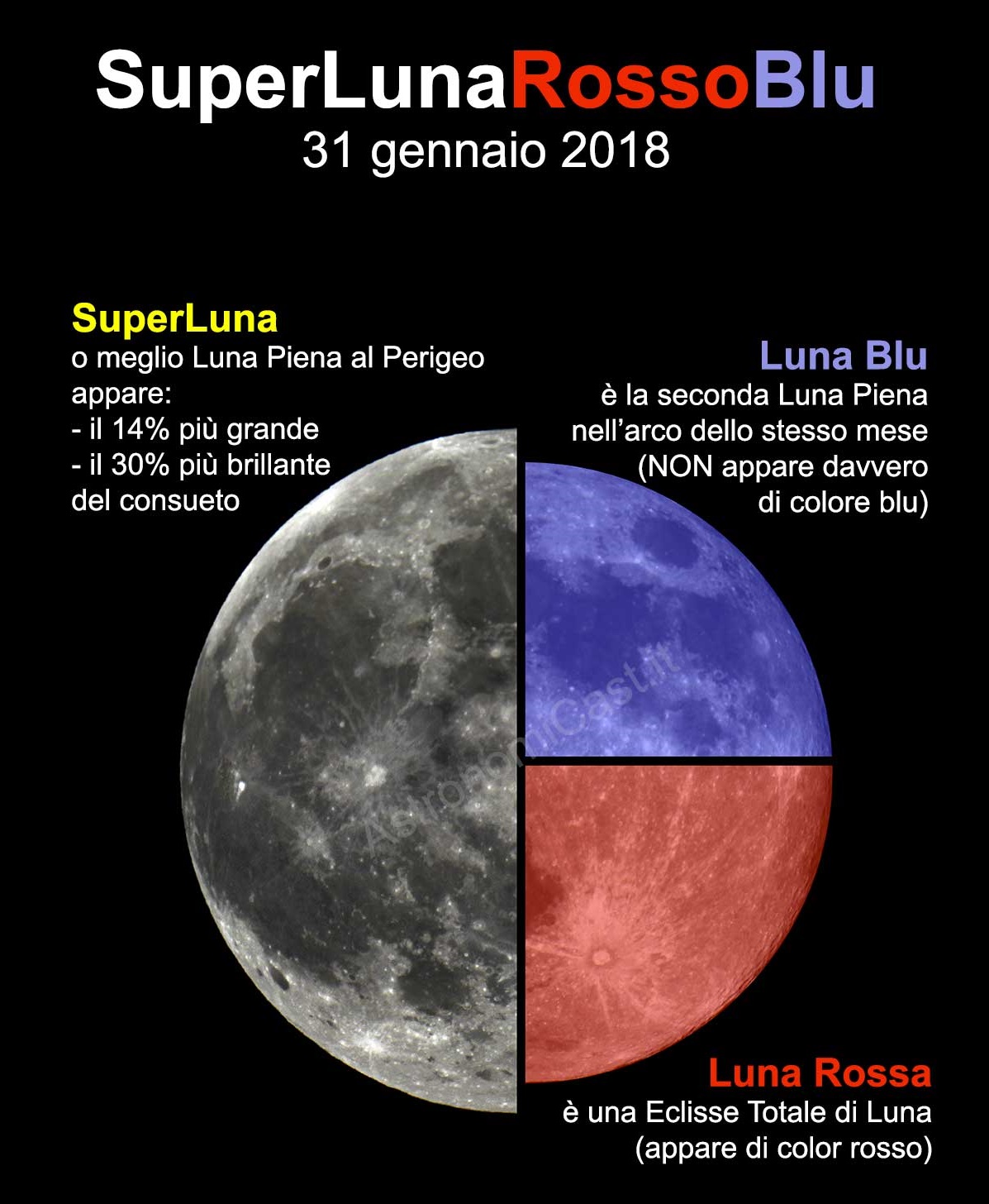 luna blu