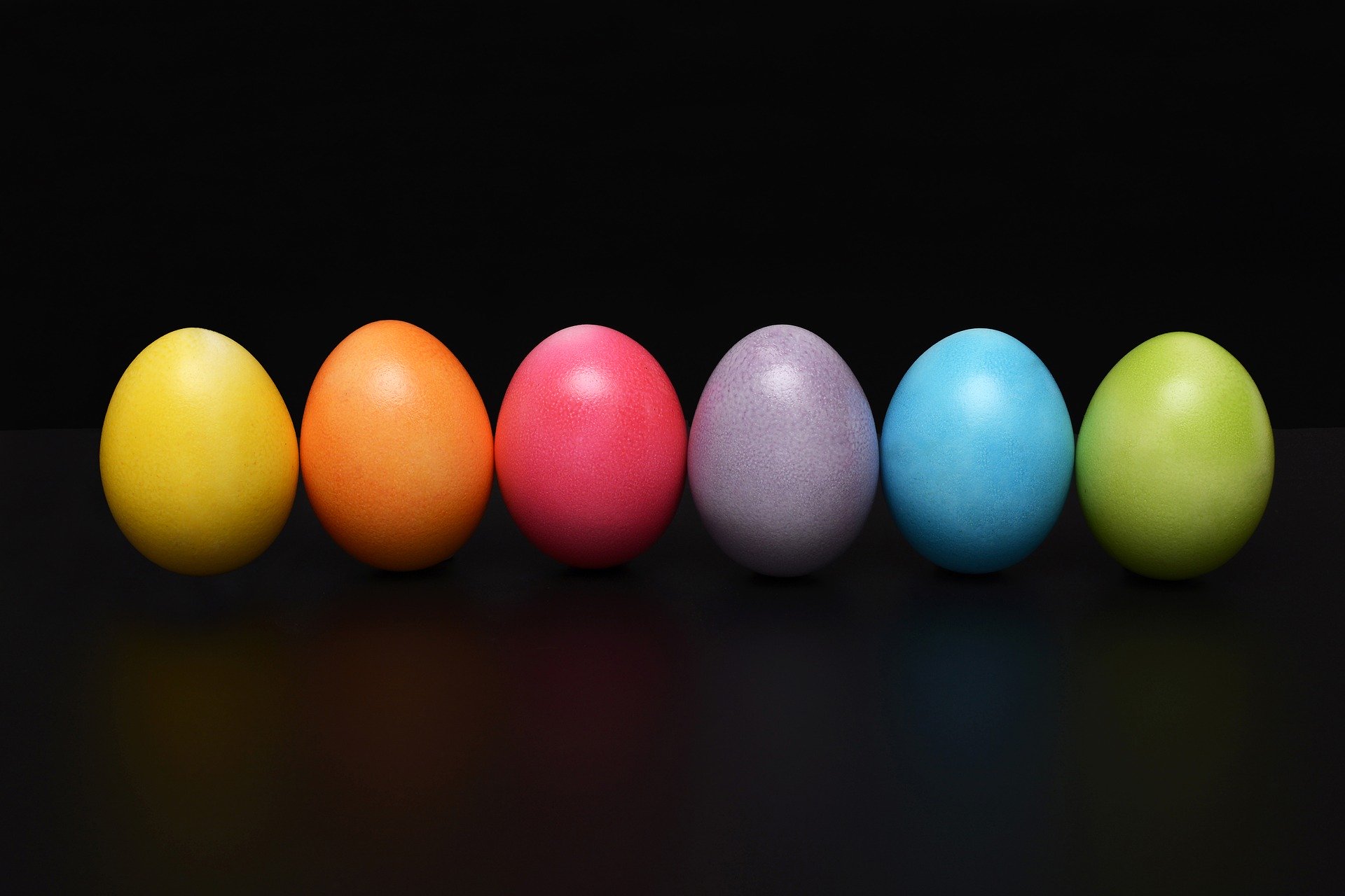 Pasqua 2020 quando cade
