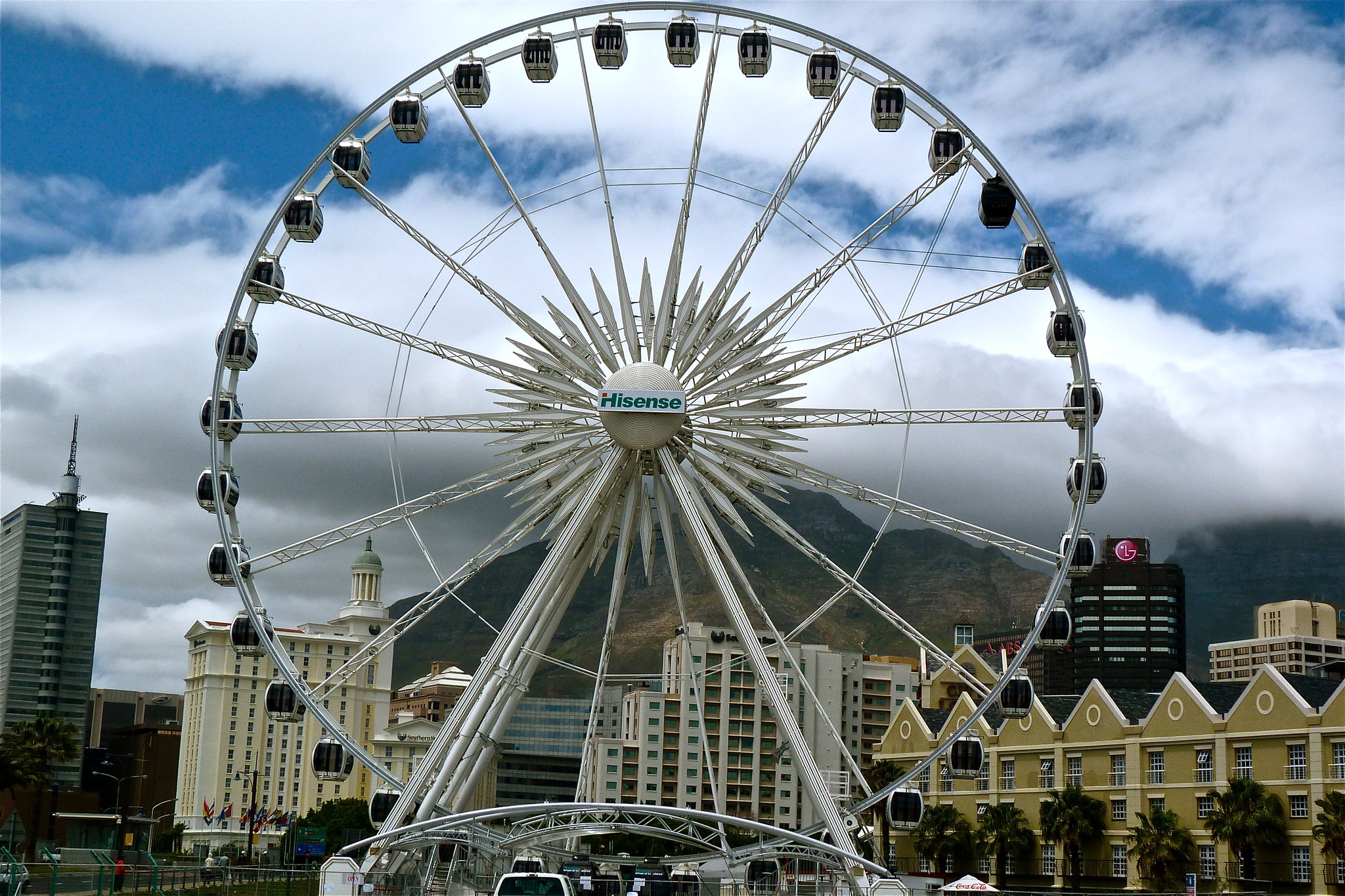 Ruota Panoramica