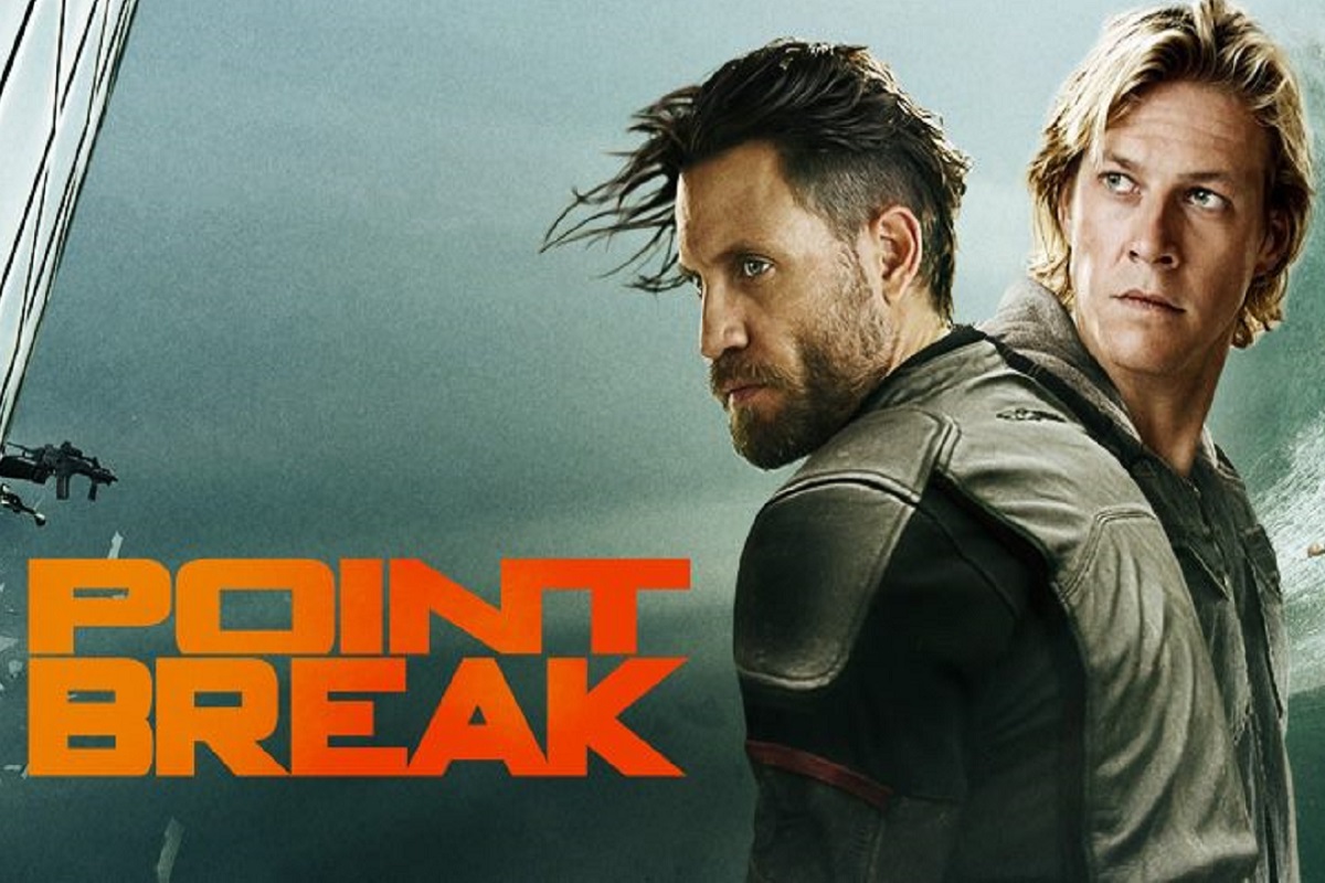 Point Break dove è stato girato