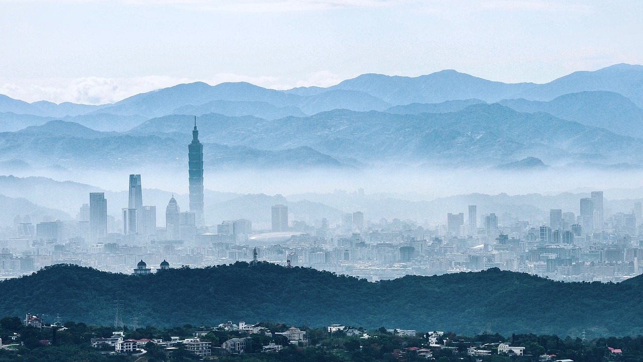 asia posti più belli