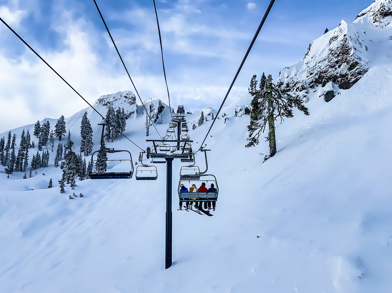 Cervinia: apertura impianti sciistici 2021
