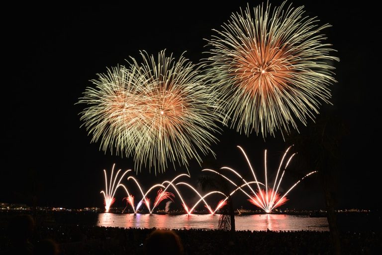 Capodanno 2022 in Europa e nel mondo
