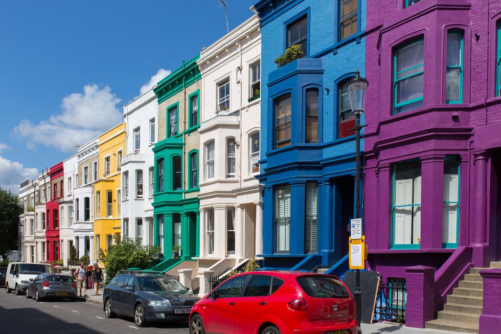 le attrazioni più belle di londra quali sono
