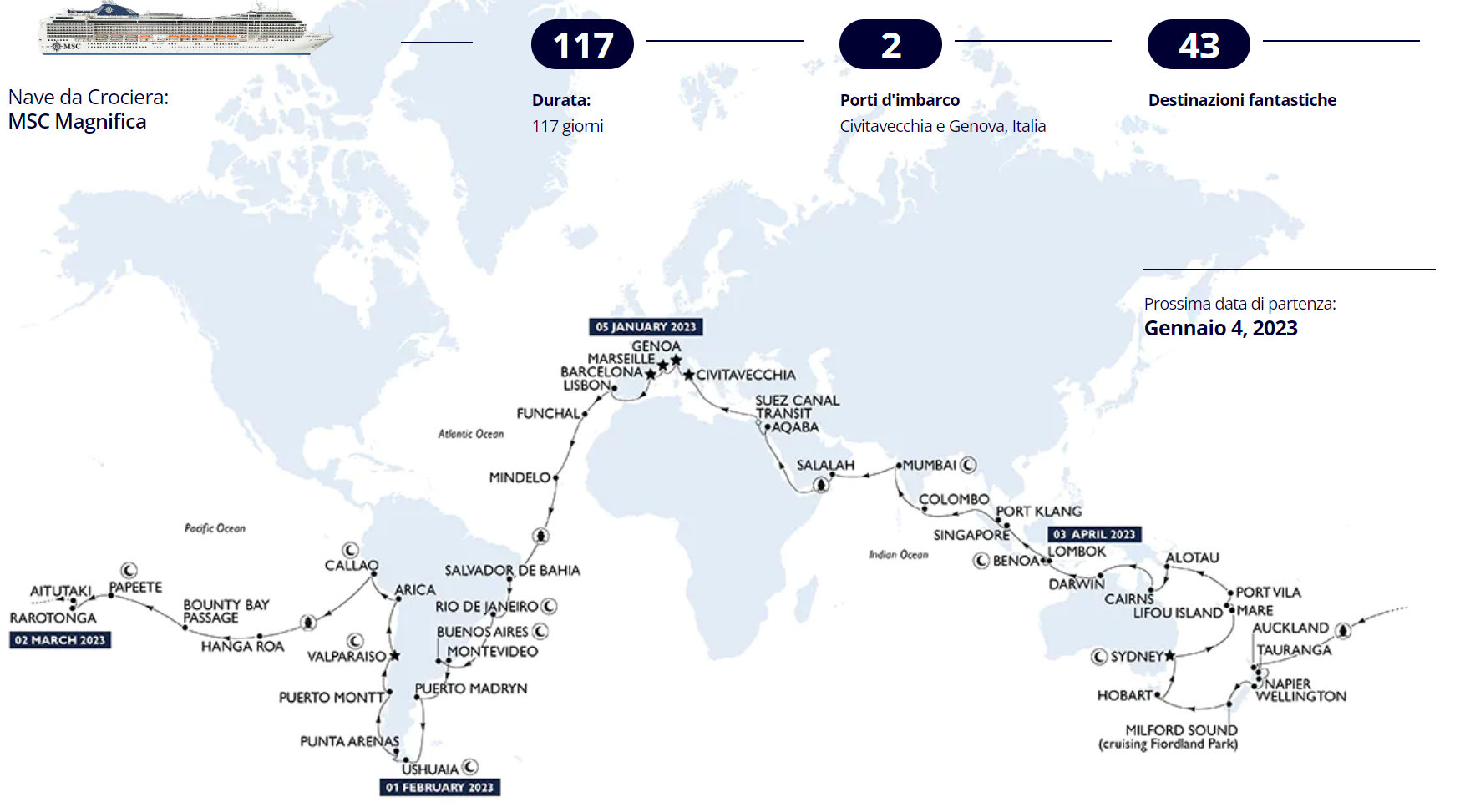 msc magnifica e poesia itinerario